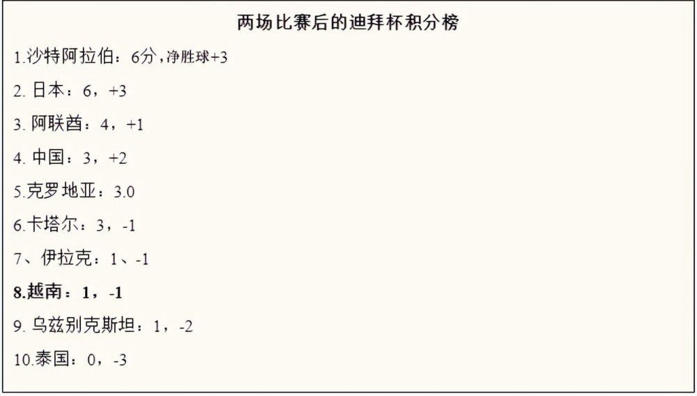 斯卢茨基现年52岁，2005年开始执教生涯，2009年-2016年执教莫斯科中央陆军俱乐部，率队3次拿到俄超冠军、2次拿到俄罗斯杯冠军、2次拿到俄罗斯超级杯冠军，他曾在2015年-2016年兼任俄罗斯国家队主帅。